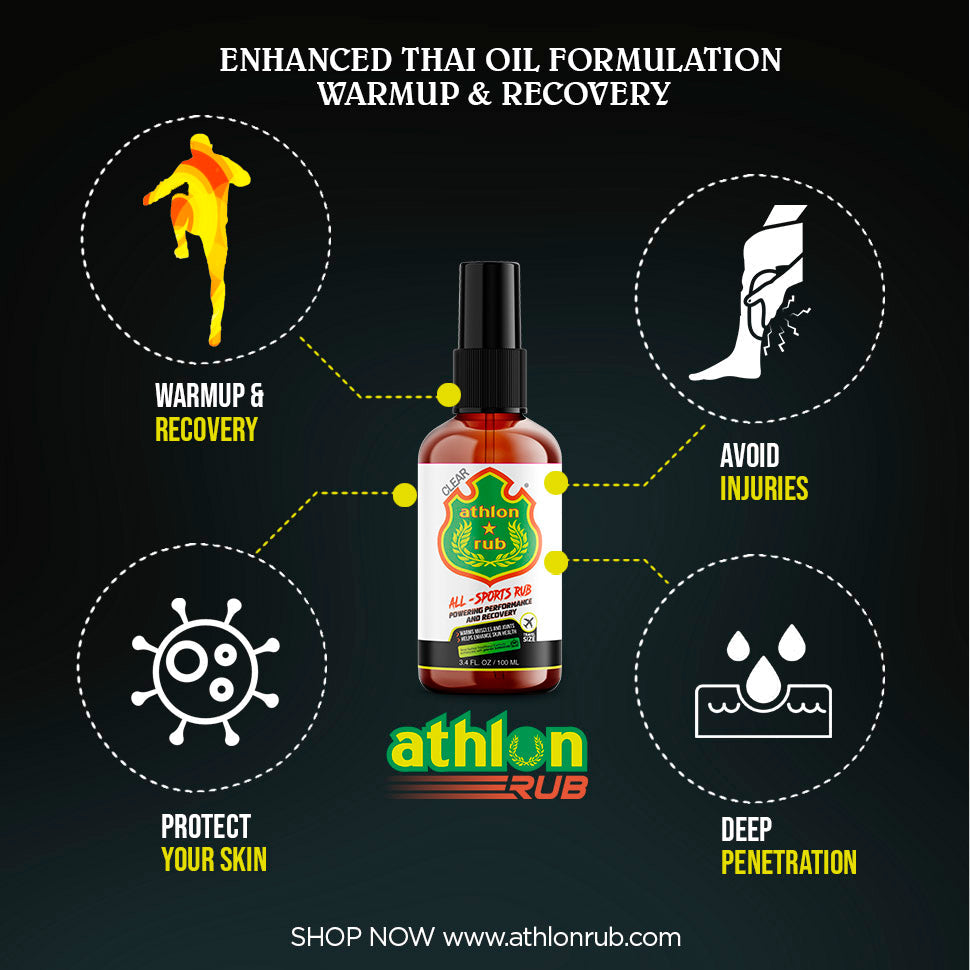 Athlon Rub - Travel Size 3.4 fl oz