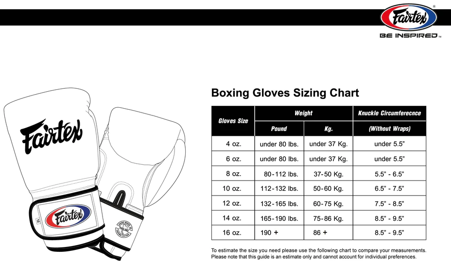 Fairtex Size chart